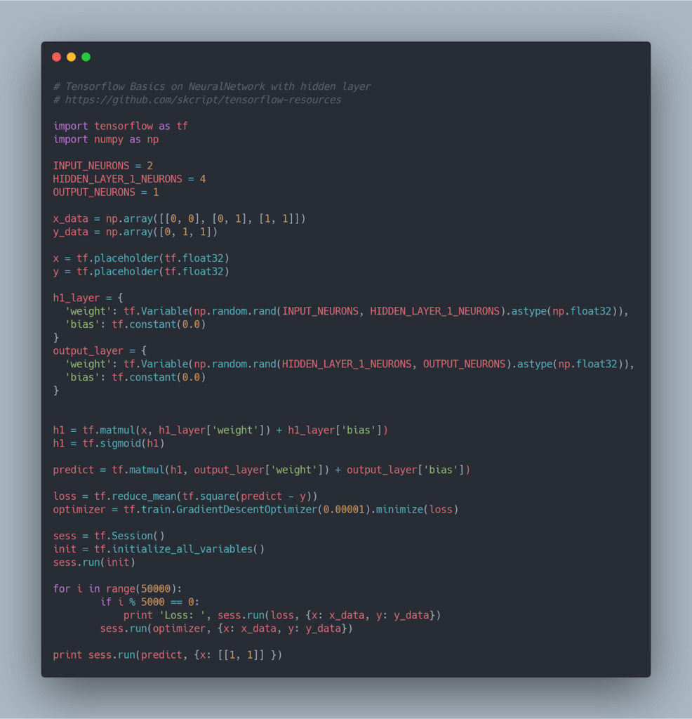 TensorFlow Model