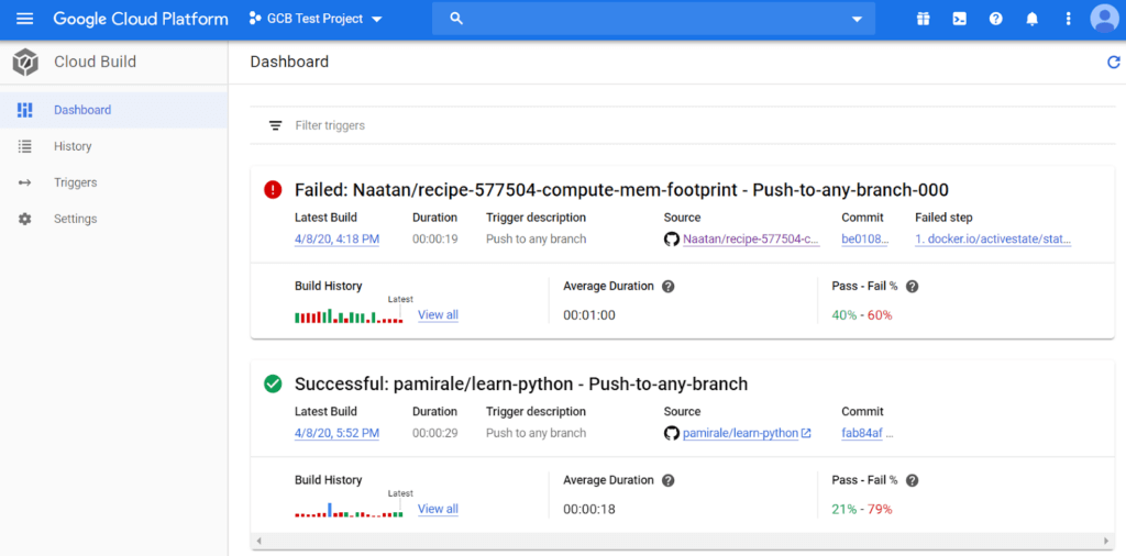 Google Cloud Build Dashboard