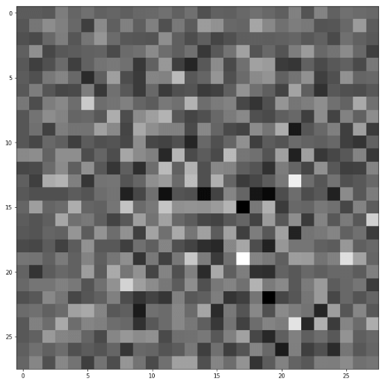 Random noise: Using GAN to identify deepfakes