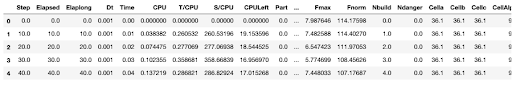 multi-file tabulated data