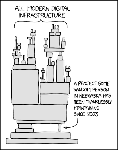 XKCD on software dependencies