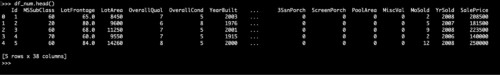 Exploratory Data Analysis using Python - ActiveState