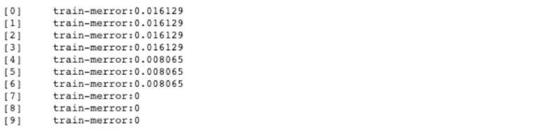 Comparing Decision Tree Algorithms: Random Forest vs. XGBoost - ActiveState