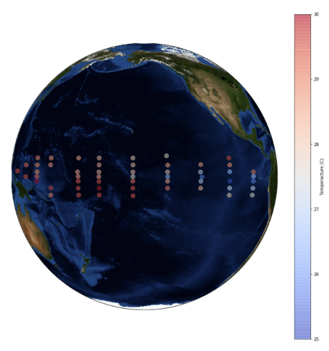 matplotlib buoy data