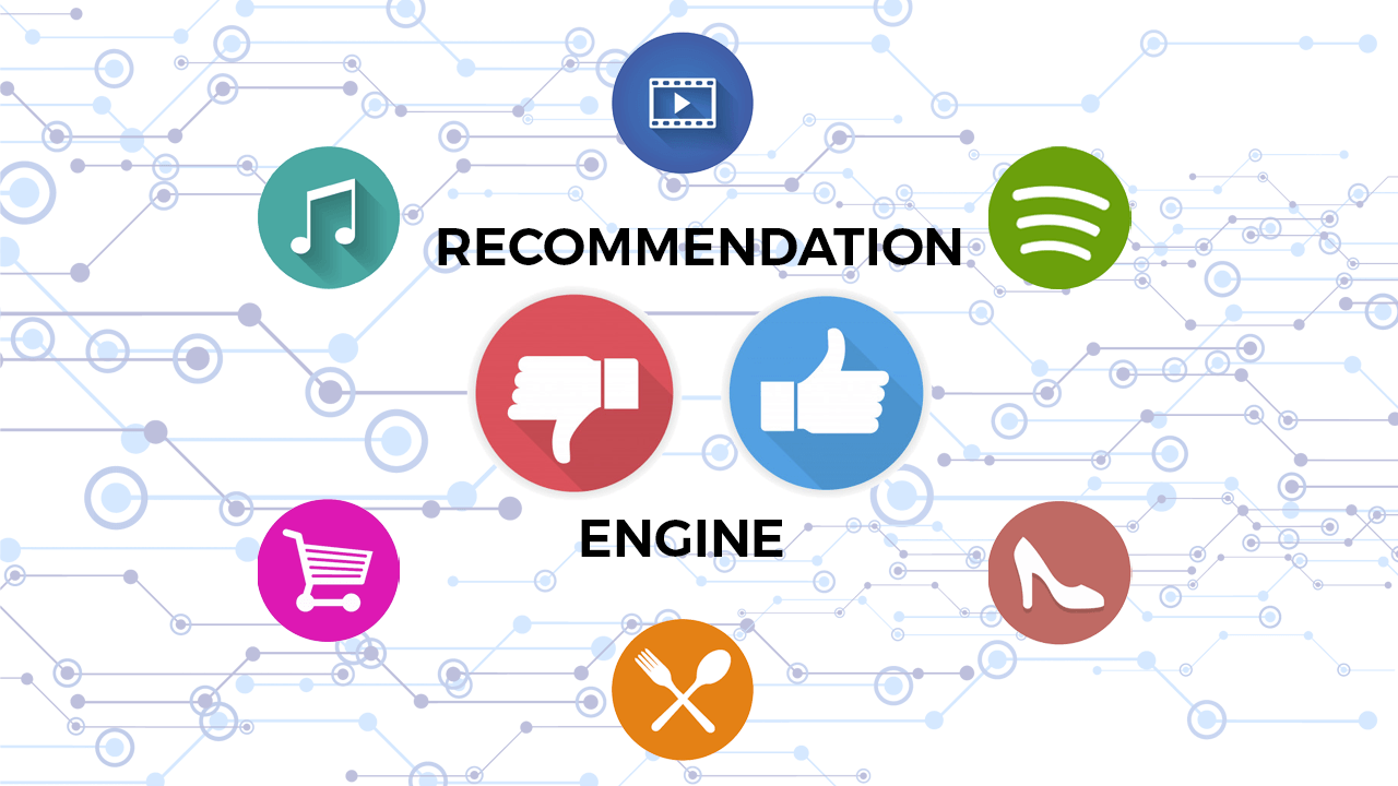 how to create recommendation engine