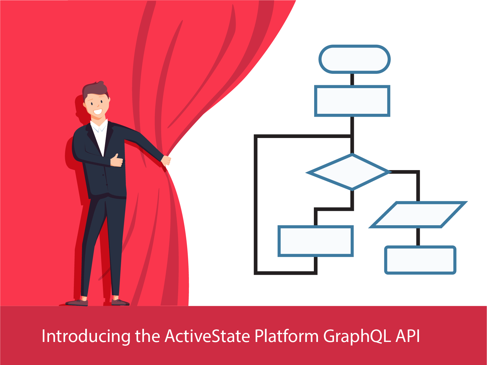 ActiveState Platform GraphQL API