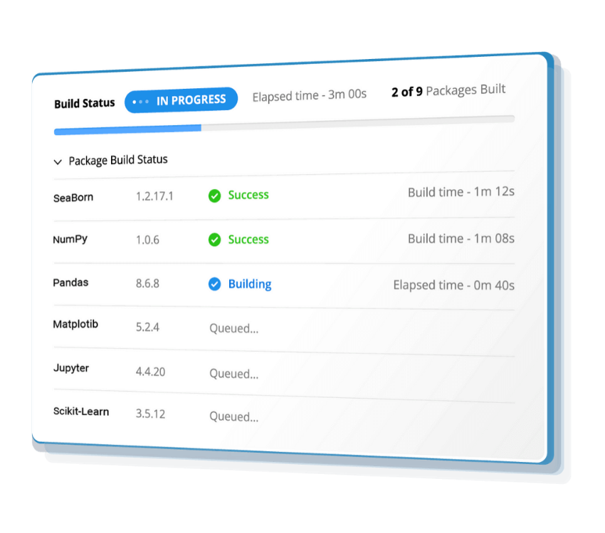 Data science python packages getting built