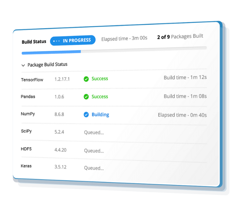 ml packages getting built