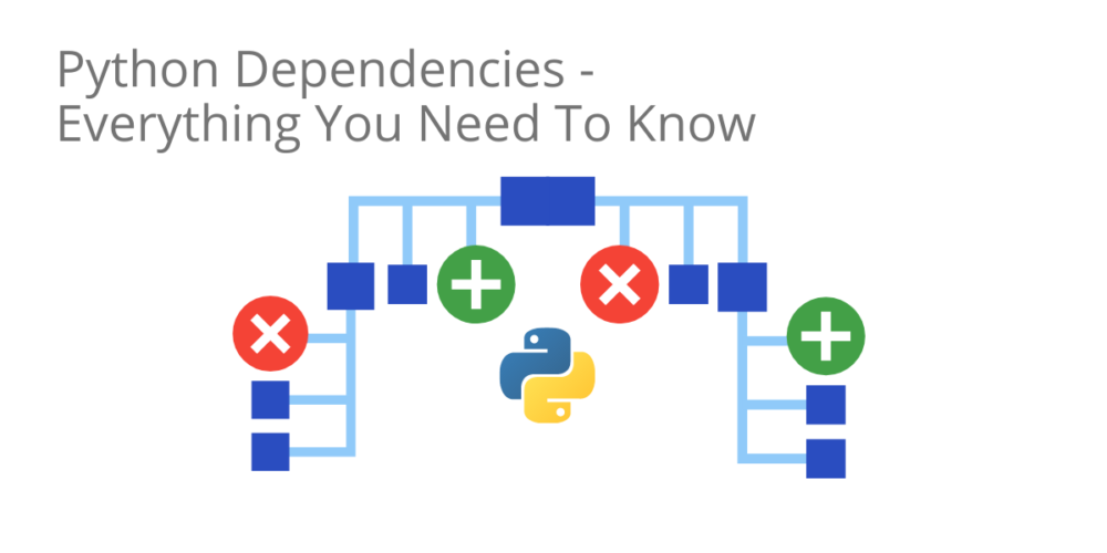 Python Dependencies - Everything You Need To Know - ActiveState