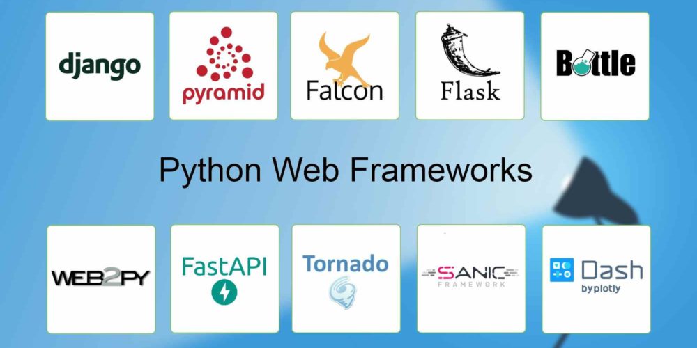 Python web frameworks