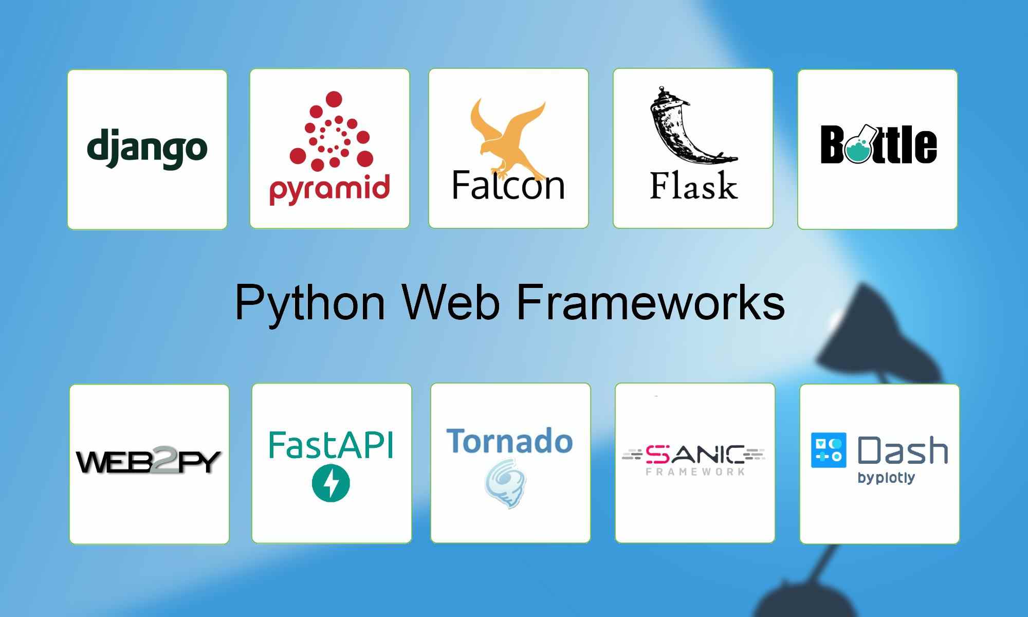 Python web frameworks