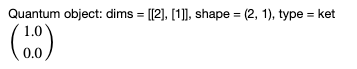Emulating Quantum Computing with Python - ActiveState