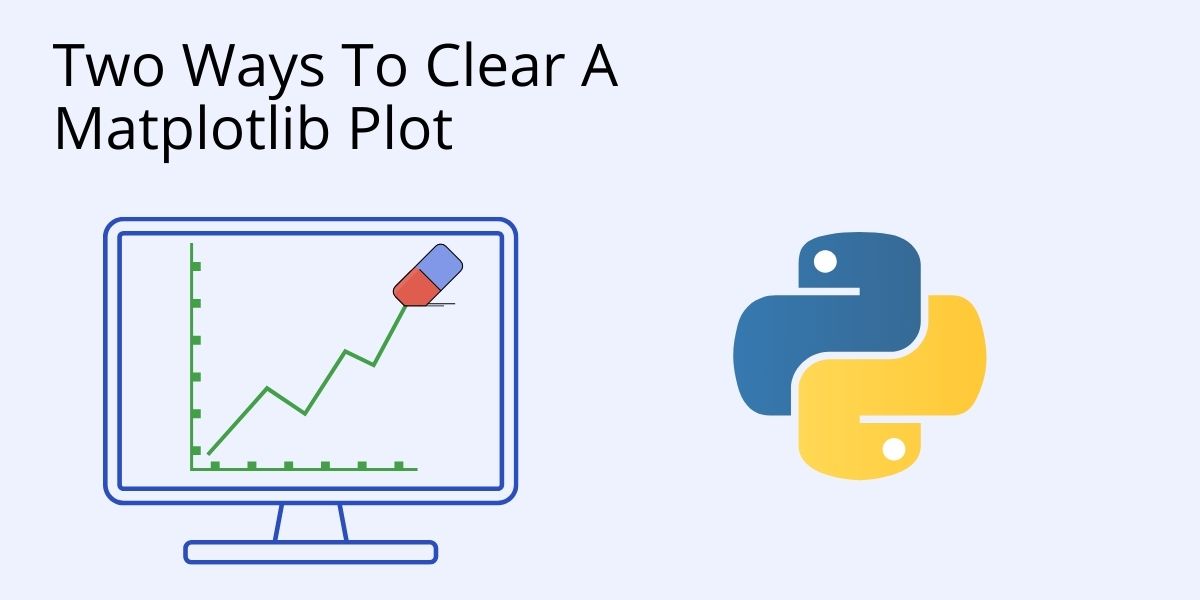 How to clear a plot in Python Cover
