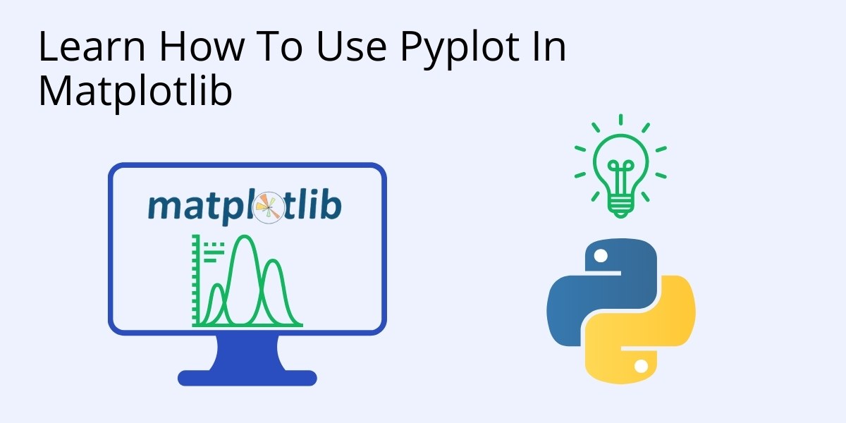 what is pyplot in matplotlib