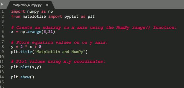 What is matplotlib figure 2