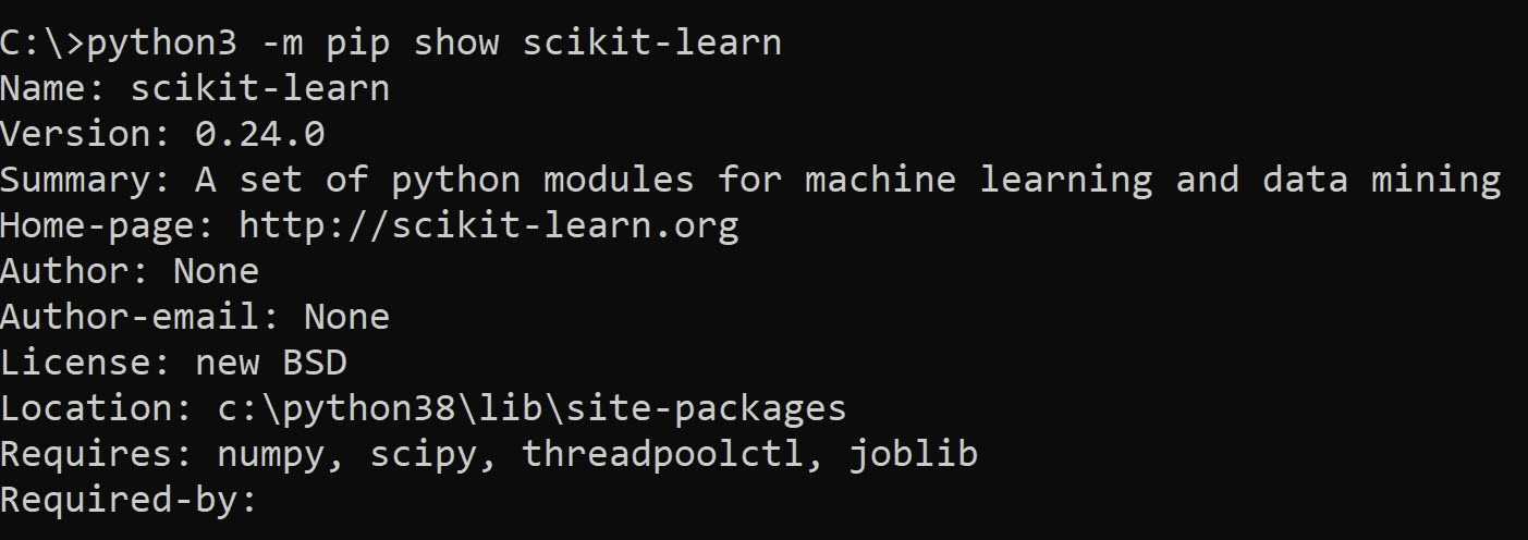 verify your Scikit-learn installation