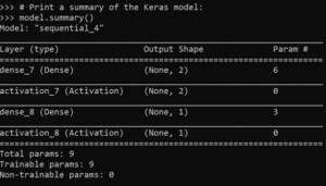 How To Create A Neural Network In Python – With And Without Keras ...