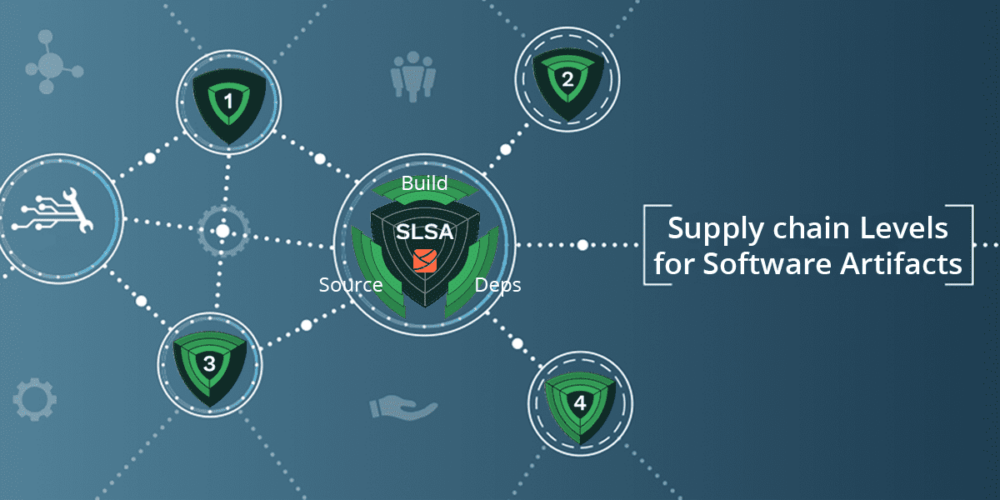 How to Secure Your Software Builds with SLSA