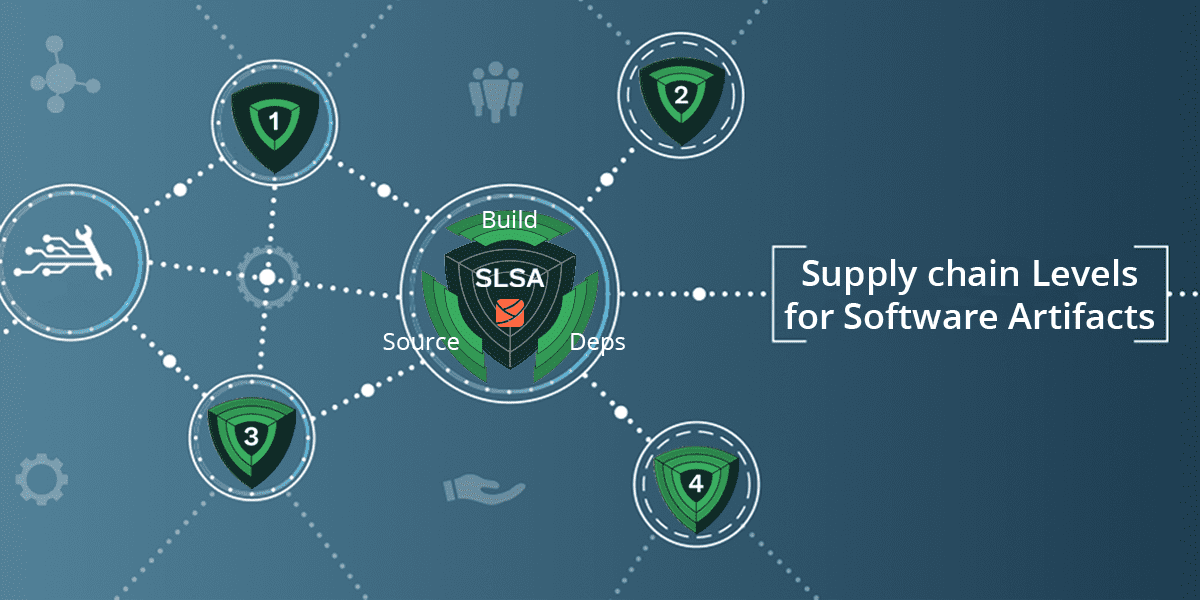 What Are Supply Chain Levels for Software Artifacts (SLSA)?