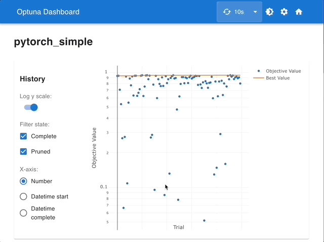 Optuna dashboard