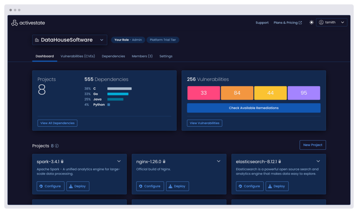 About us - ActiveState