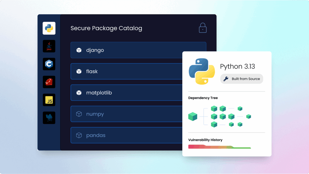 Customize Secure Containers