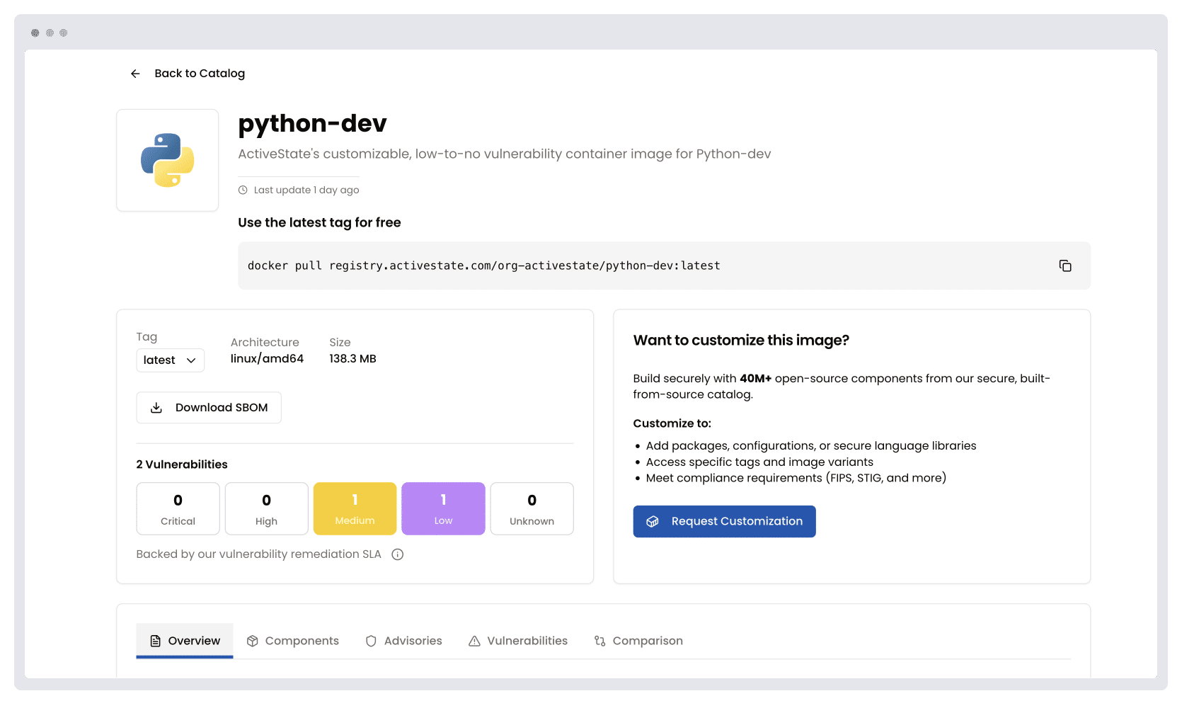 Deploy Secure Images